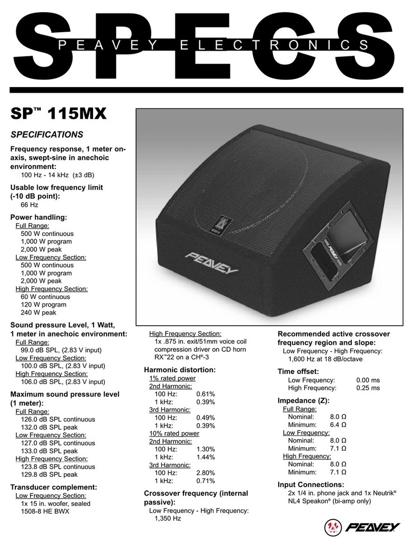 Peavey SP 115MX User manual