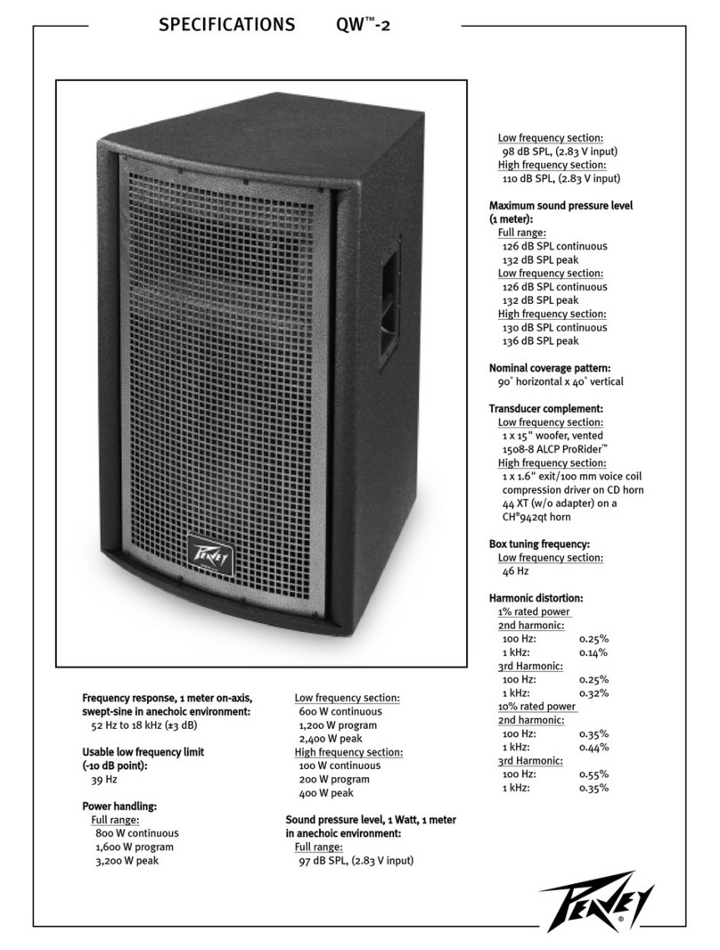 Peavey QWTM -2 User manual