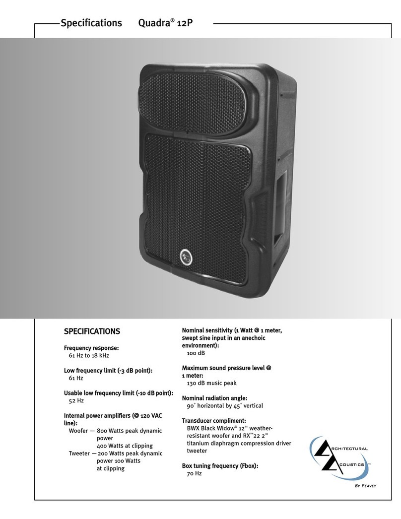 Peavey Quadra 12P User manual