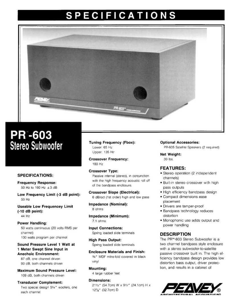 Peavey PR 603 User manual Peavey PR 603 User manual