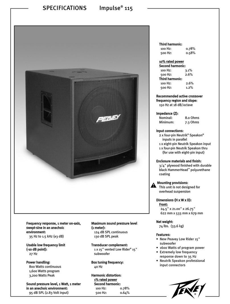 Peavey Impulse 115 Specifications