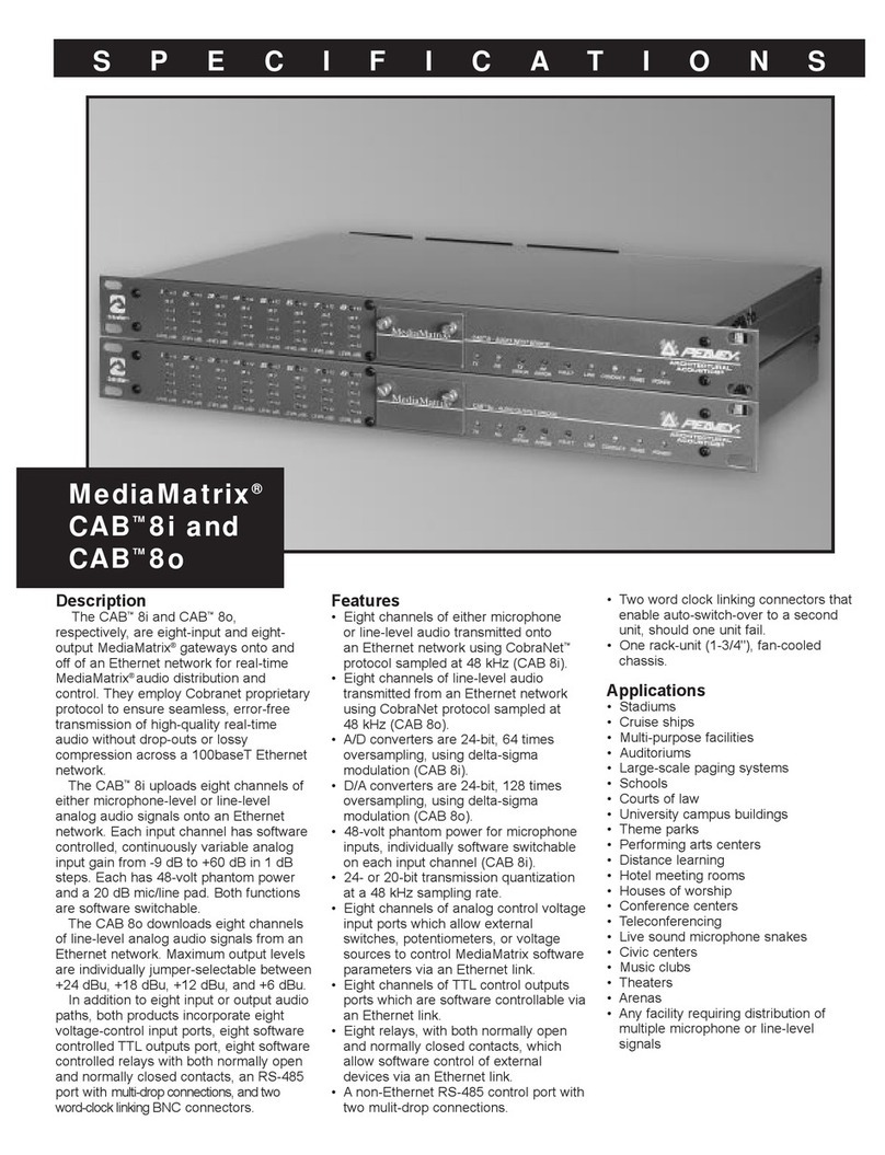 Peavey MediaMatrix CAB 80 Specifications