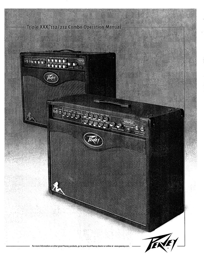 Peavey Triple XXX 112/212 Combo User manual