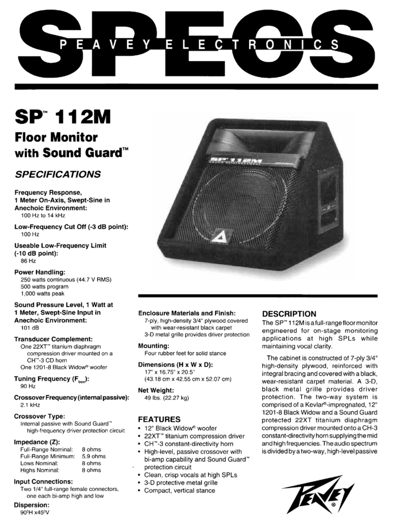 Peavey SP 112M User manual Peavey SP 112M User manual