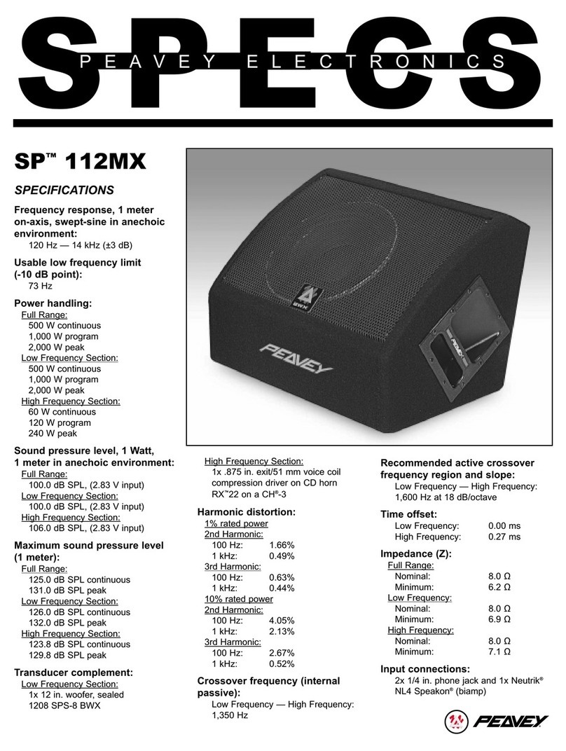 Peavey SP 112MX User manual