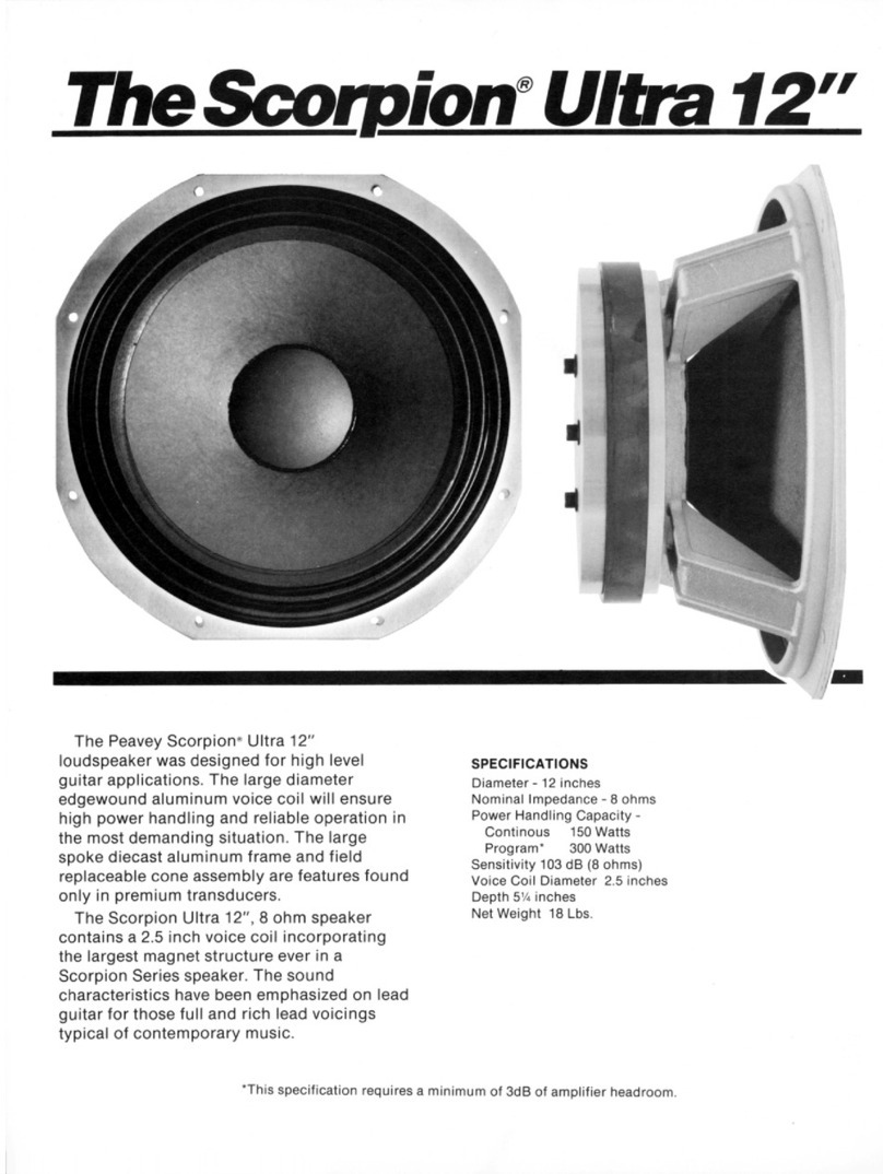 Peavey Scorpion Ultra 12 product manual