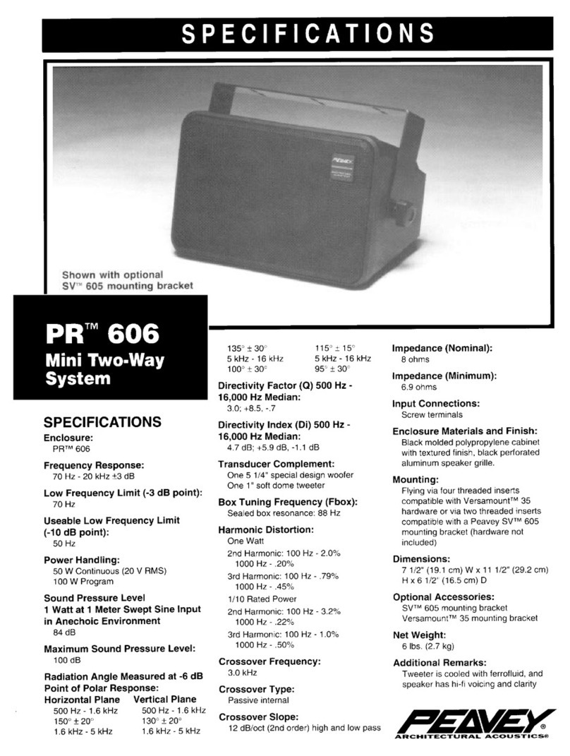 Peavey PR 606 User manual