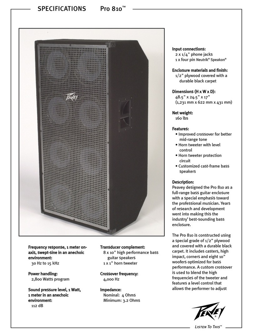 Peavey Pro 810 User manual
