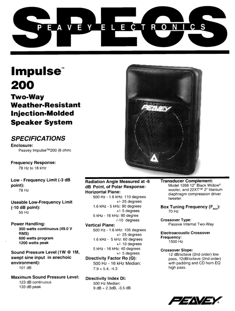 Peavey Impulse 200 User manual