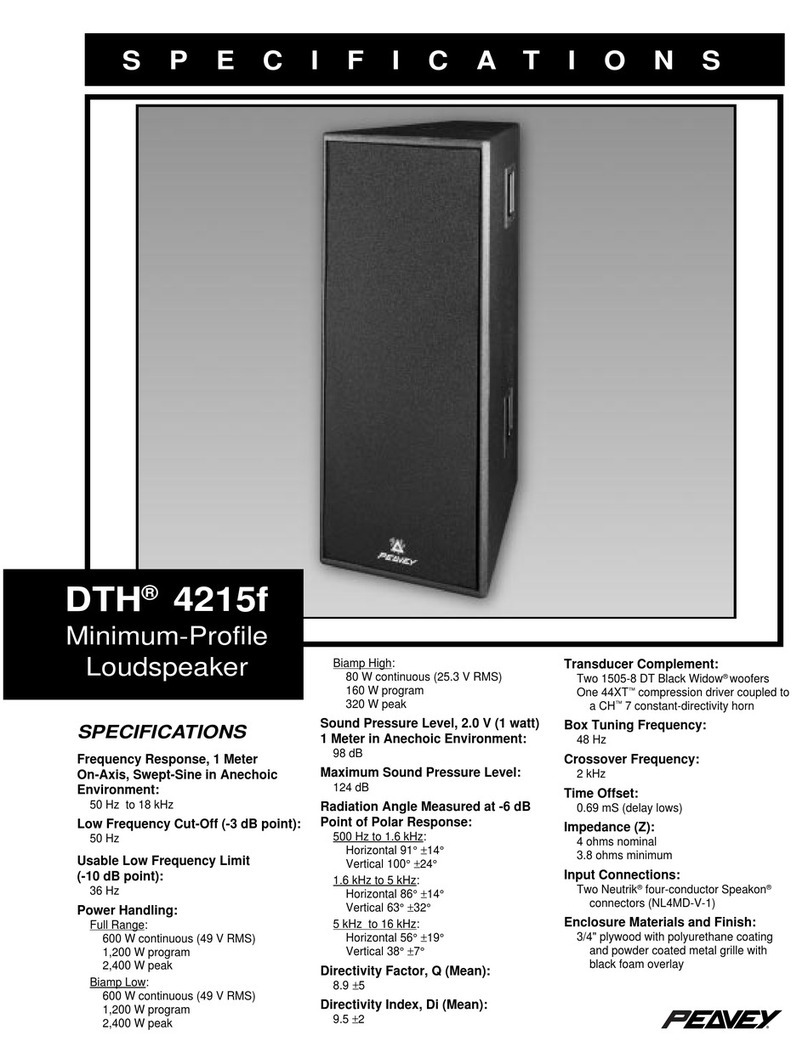 Peavey DTH 4215f User manual