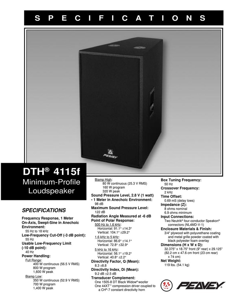 Peavey DTH 4115f User manual