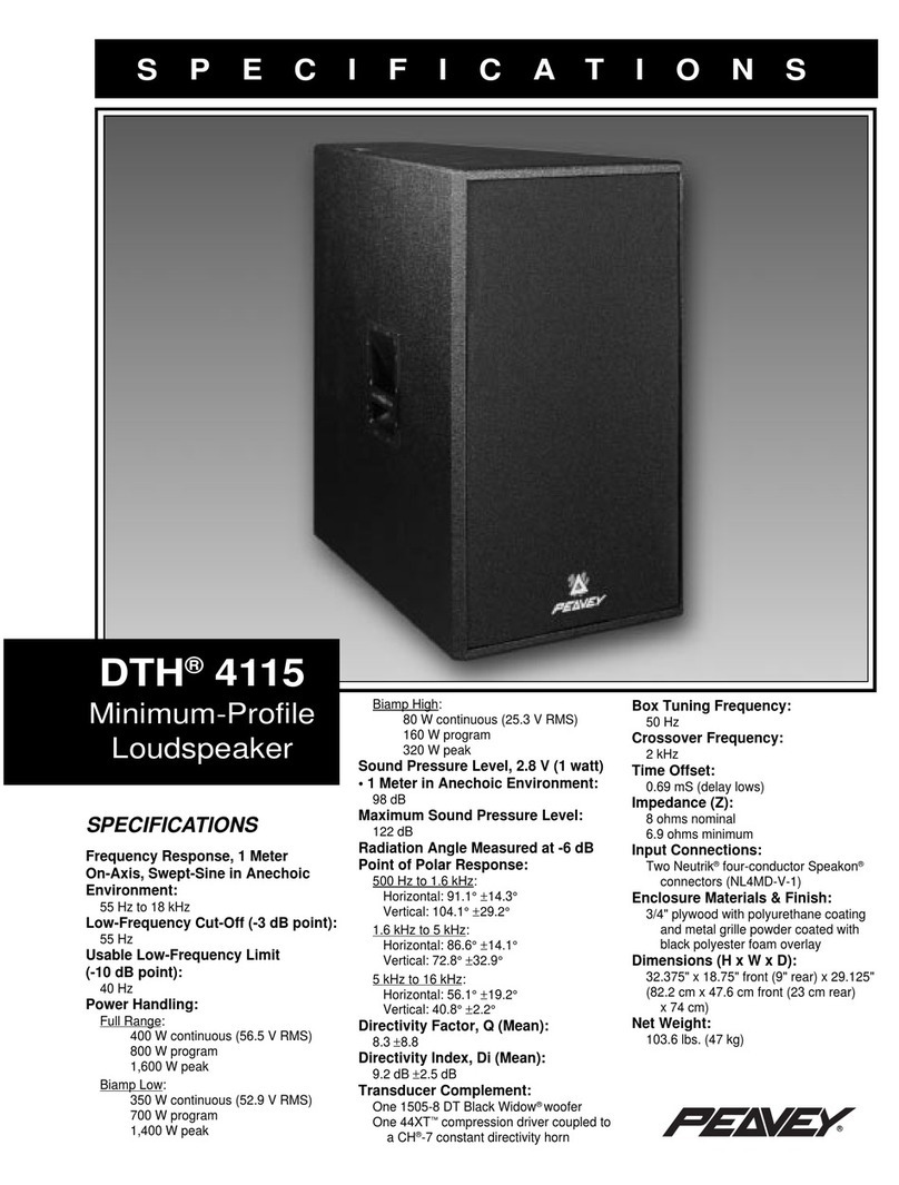 Peavey DTH 4115 Specification sheet