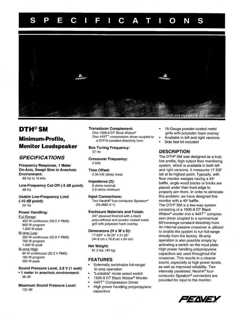 Peavey DTH SM Specification sheet