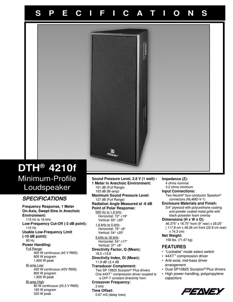 Peavey DTH 4210f User manual