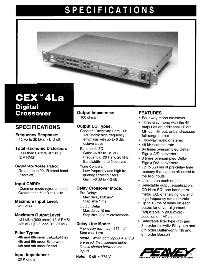 Peavey DVD Player user manual