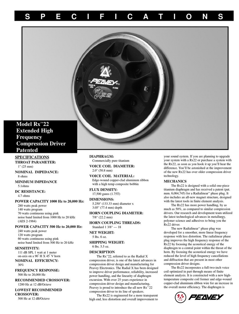 Peavey RADIAL X 22 User manual