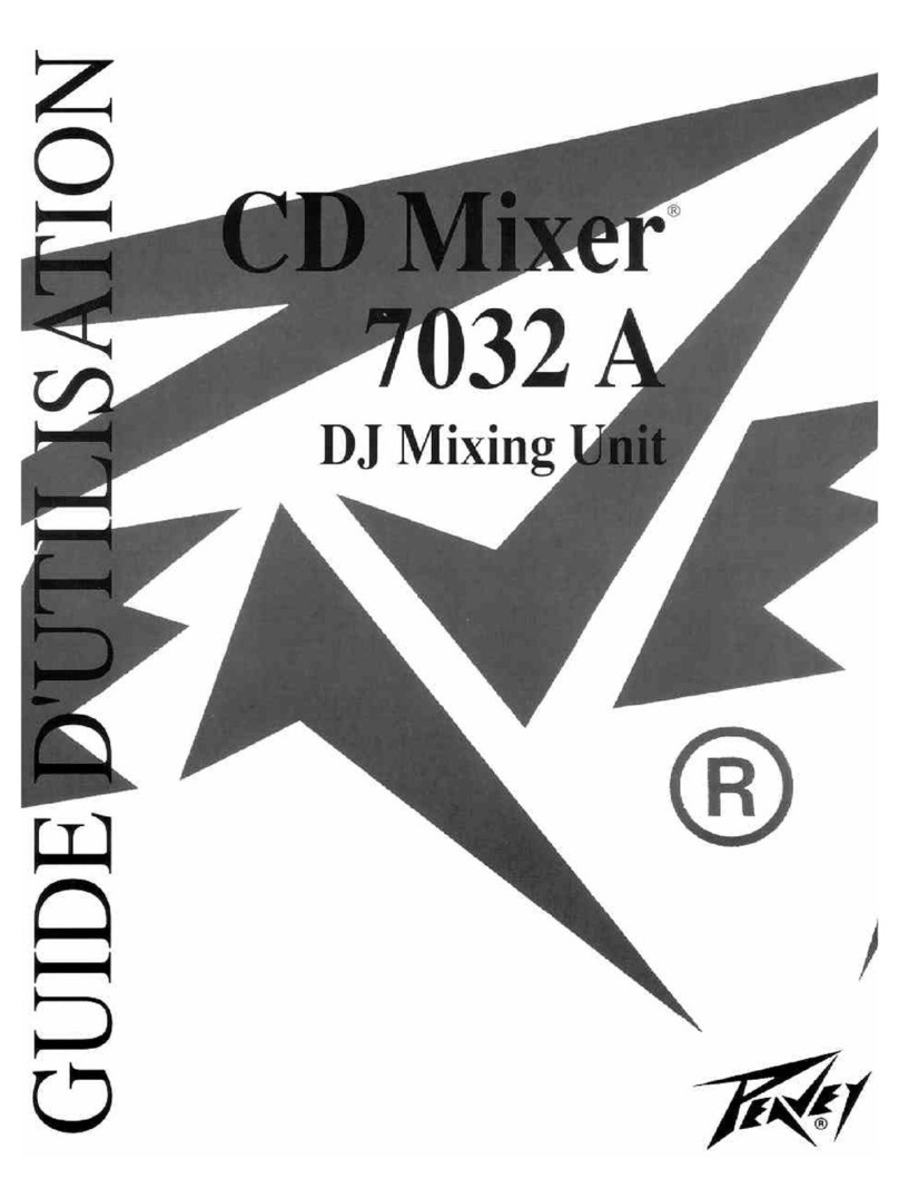 Peavey CD Mix 7032A Guide d'utilisation
