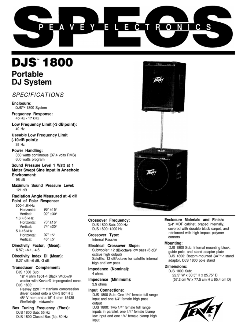 Peavey DJS 1800 User manual