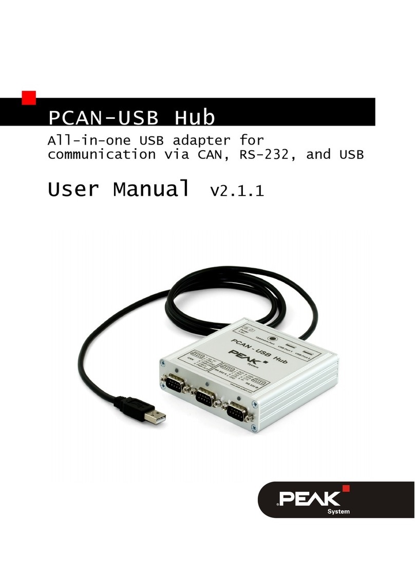 Peak RS-232 user manual