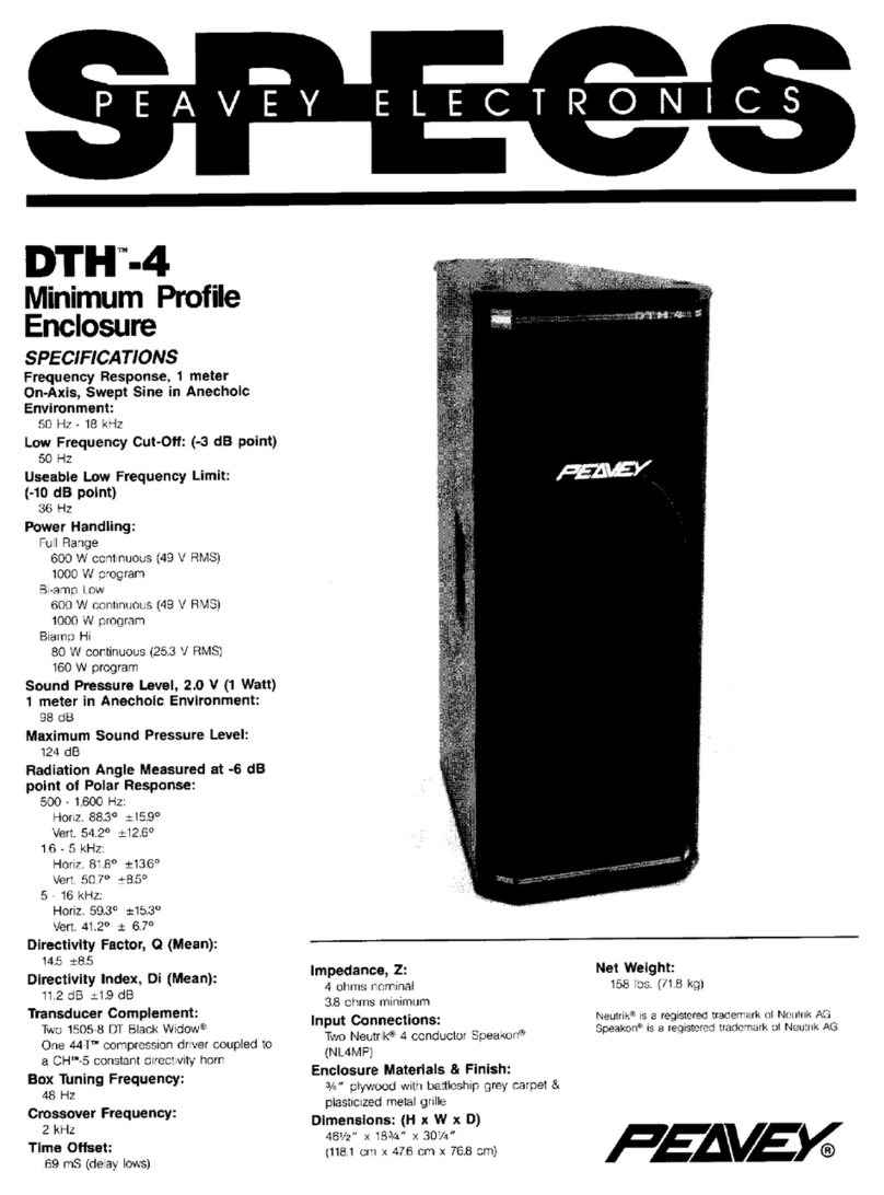 Peavey SPECS DTH-4 User manual