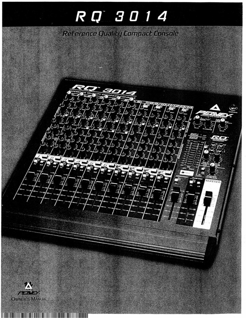 Peavey RQ 3014 User manual Peavey RQ 3014 User manual