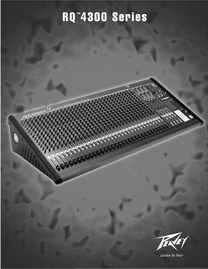 Peavey RQ 4300 Series operating guide
