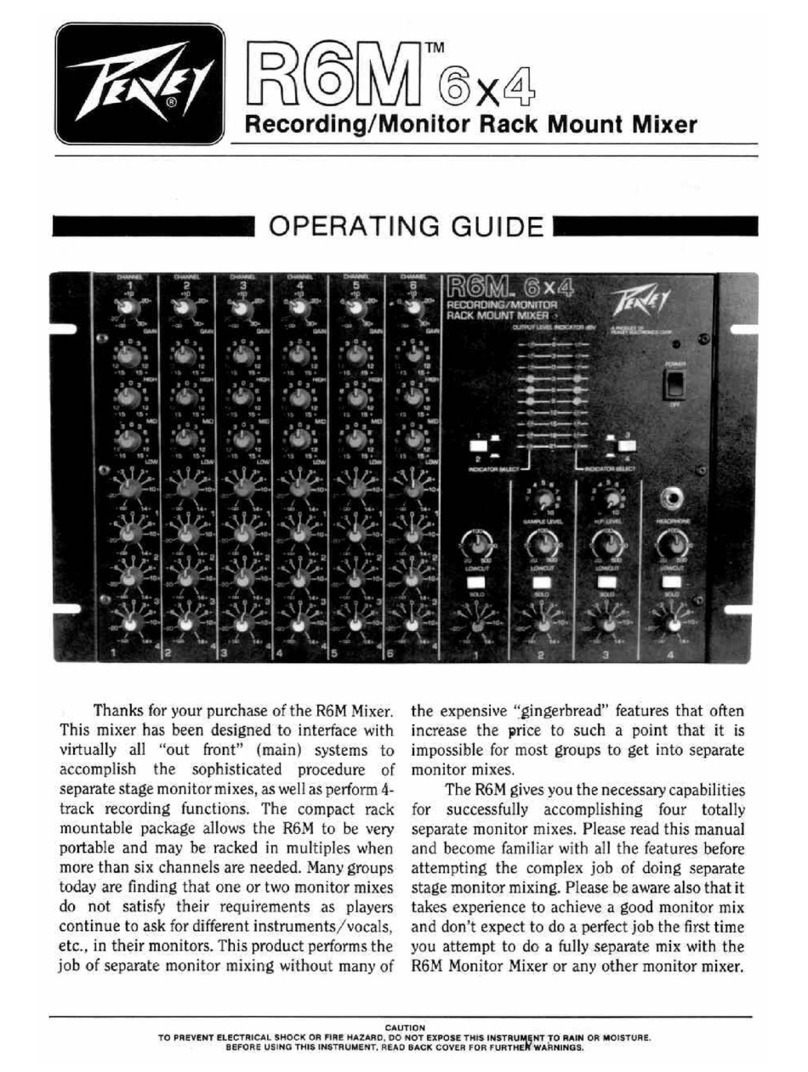 Peavey R6M 6*4 User manual