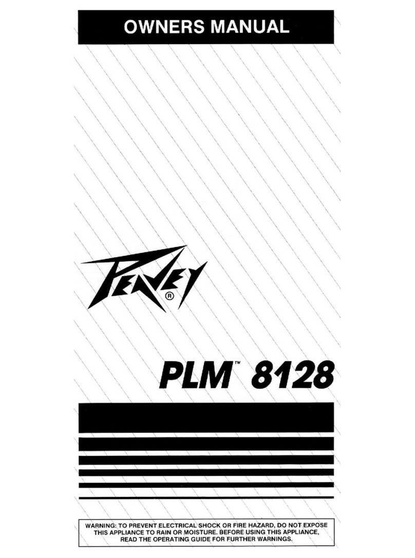 Peavey PLM 8128 User manual Peavey PLM 8128 User manual