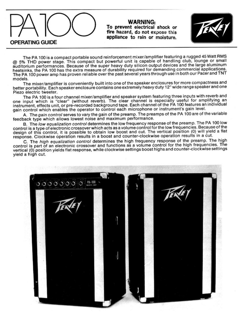 Peavey PA 100 operating guide
