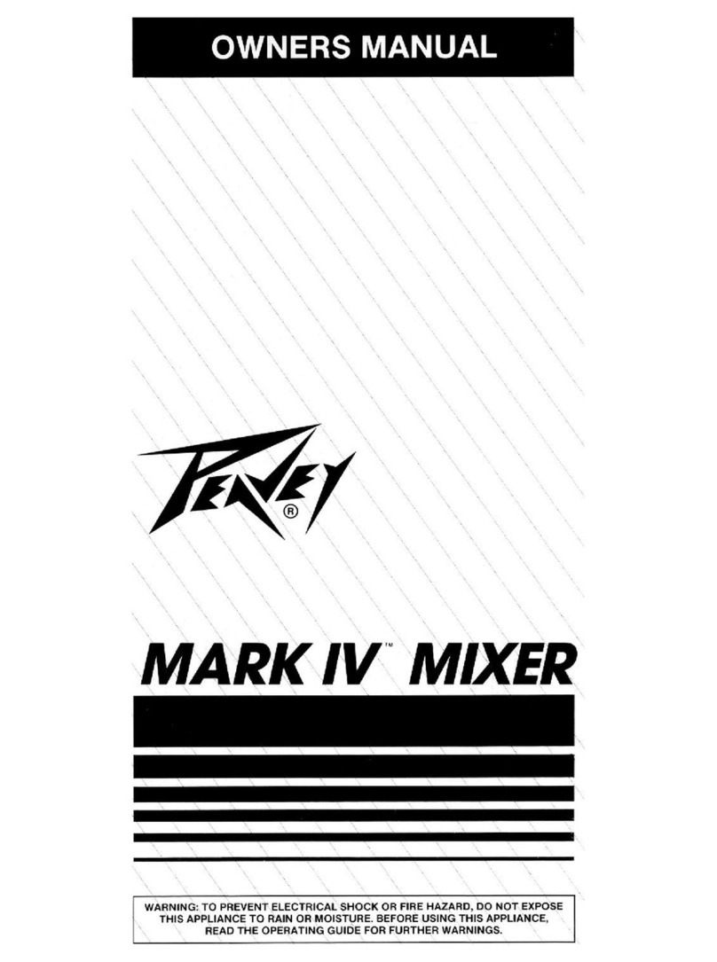 Peavey Mark IV User manual Peavey Mark IV User manual