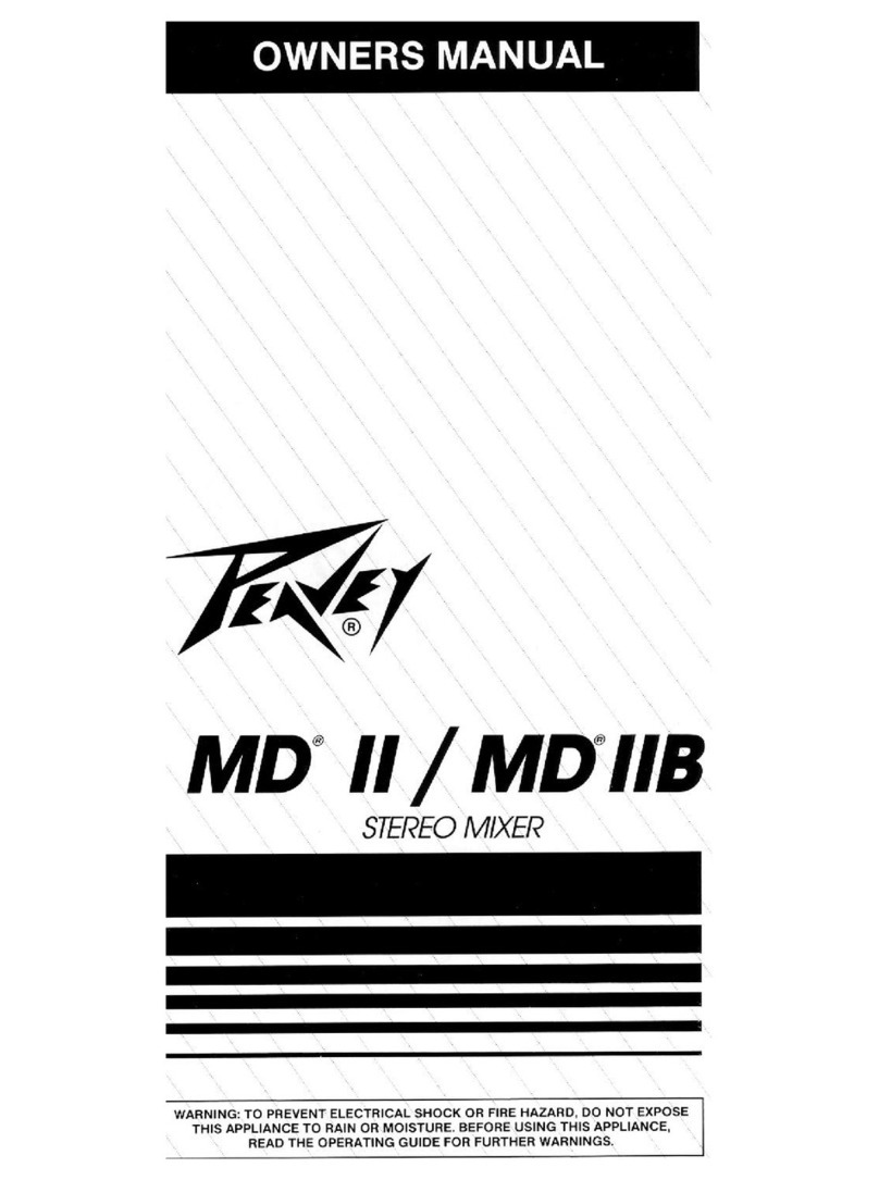 Peavey MD IIB User manual Peavey MD IIB User manual