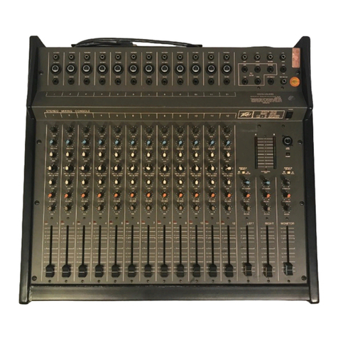 Peavey MD Series User manual
