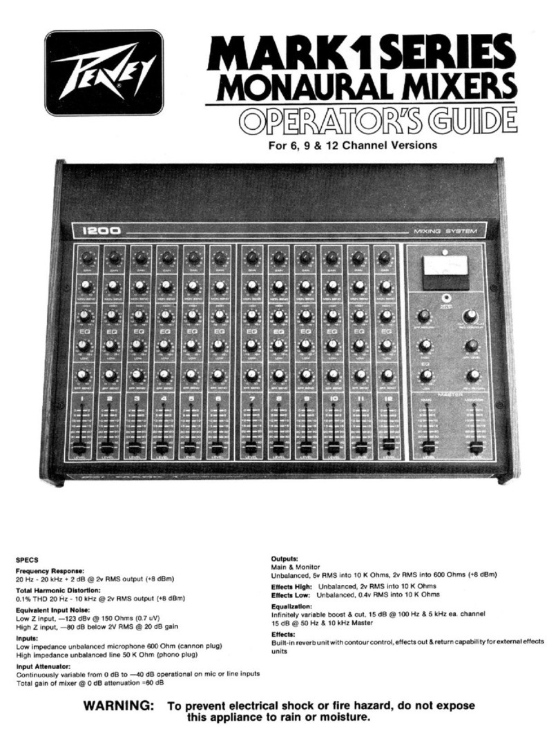 Peavey SheffieldPro 1200 Operator's guide