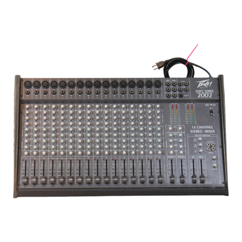 Peavey UNITY 2002 operating guide