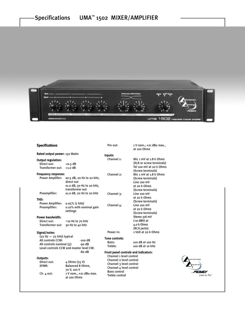 Peavey UMA 1502 User manual
