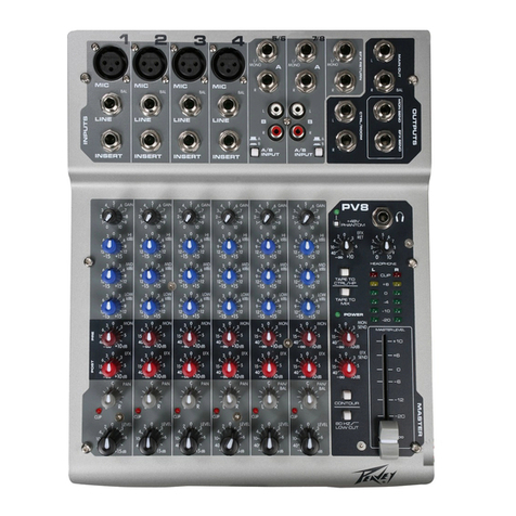 Peavey PV 8 User manual