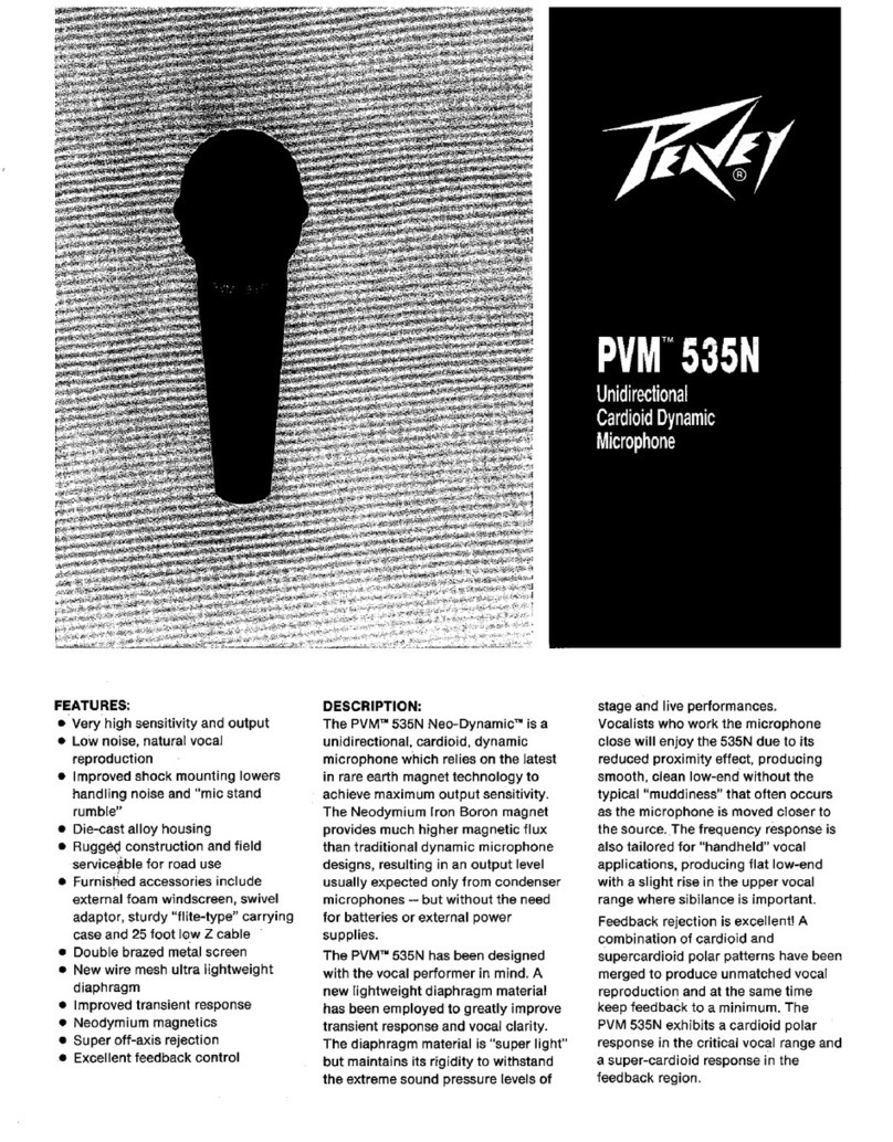 Peavey PVM 535N Specifications