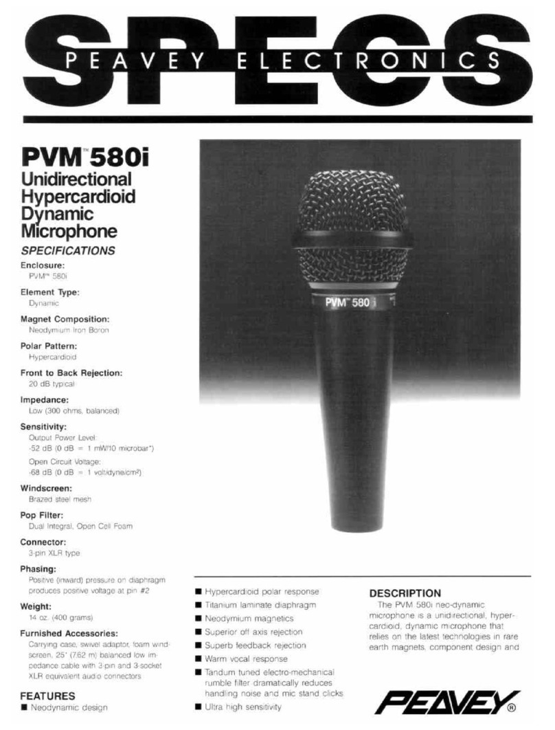 Peavey PVM 80i User manual