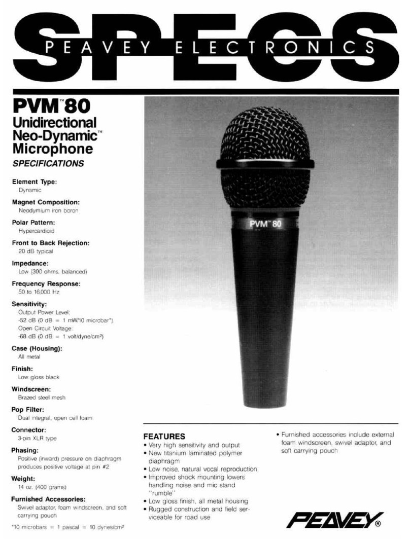 Peavey PVM 80 User manual