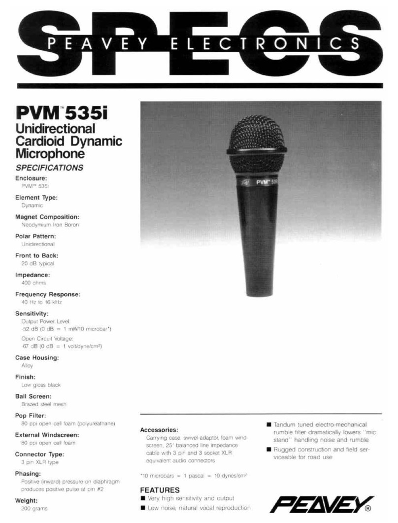 Peavey PVM 535i User manual