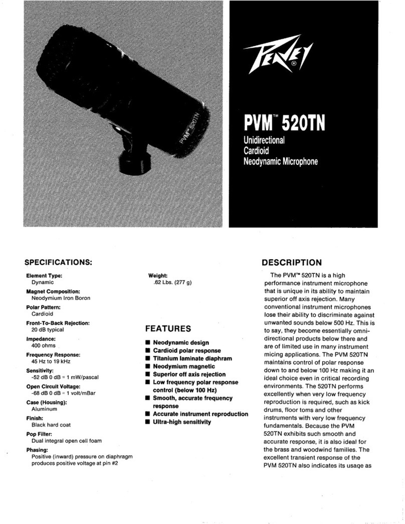Peavey PVM 520TN Specification sheet