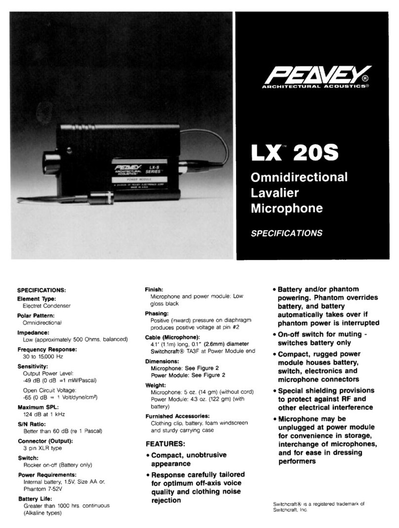 Peavey LX 20S User manual