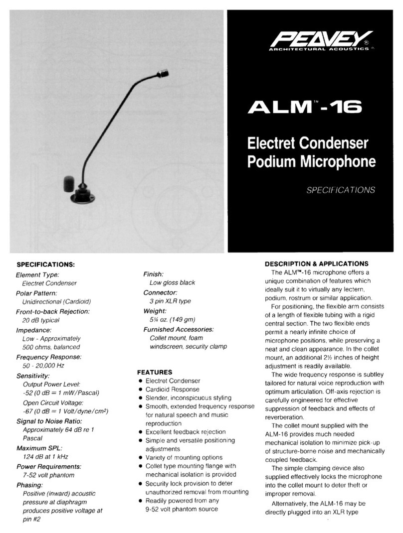 Peavey ALM0-16 User manual