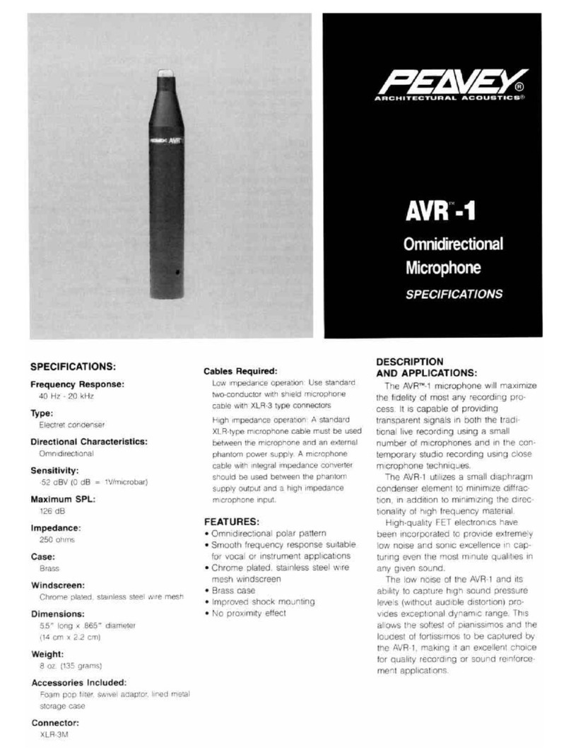 Peavey AVR-1 User manual