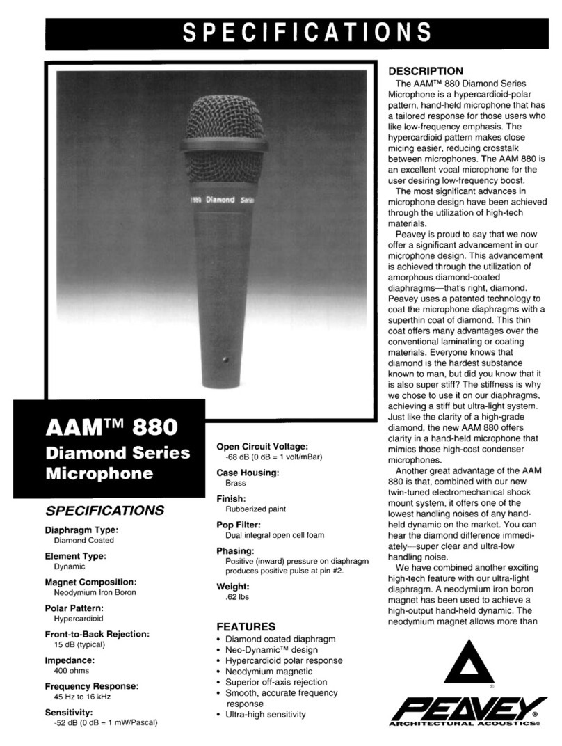 Peavey AAM 880 User manual Peavey AAM 880 User manual