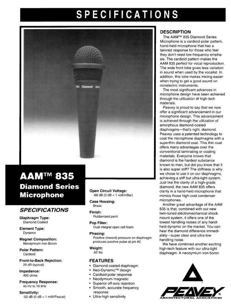 Peavey AAM 835 Specifications