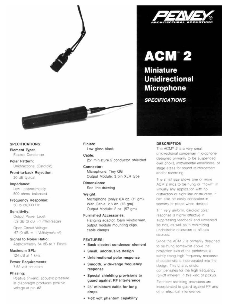 Peavey ACM-2 Specifications Peavey ACM-2 Specifications