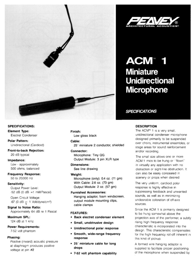 Peavey ACM-1 specification
