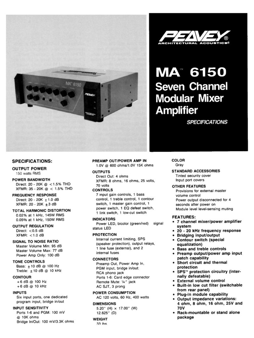 Peavey MA 6150 User manual