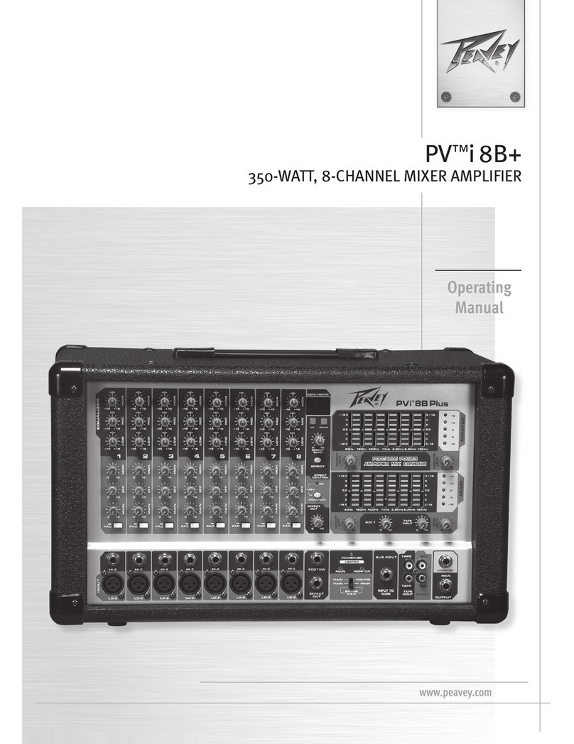 Peavey PV I 8B+ operating manual